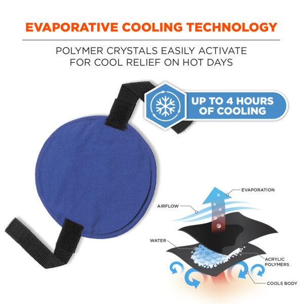 12337-6715-cooling-hard-hat-pad-evaporative-cooling-technology_0_6b01.jpg