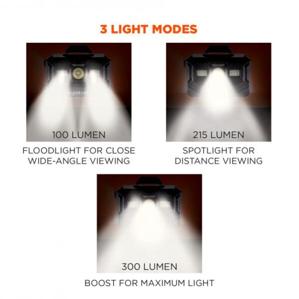 ERG-60197-light-modes_94cc.jpg