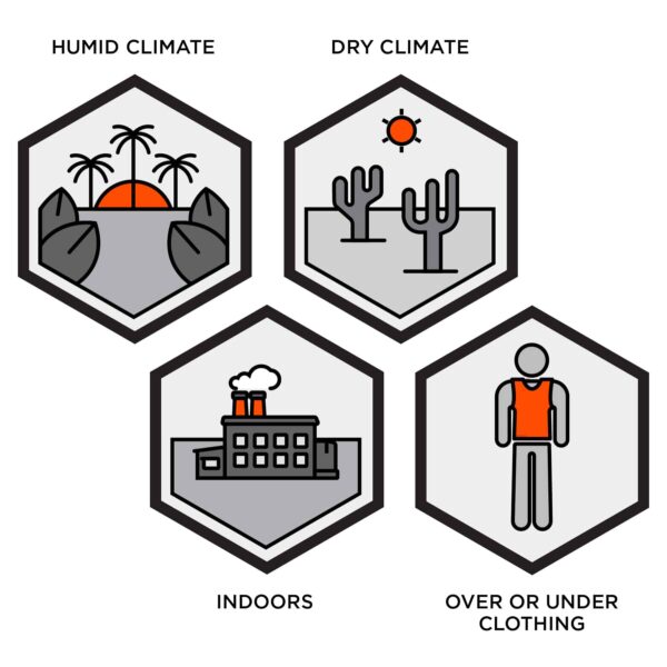 ERG-6260-climates_883e.jpg
