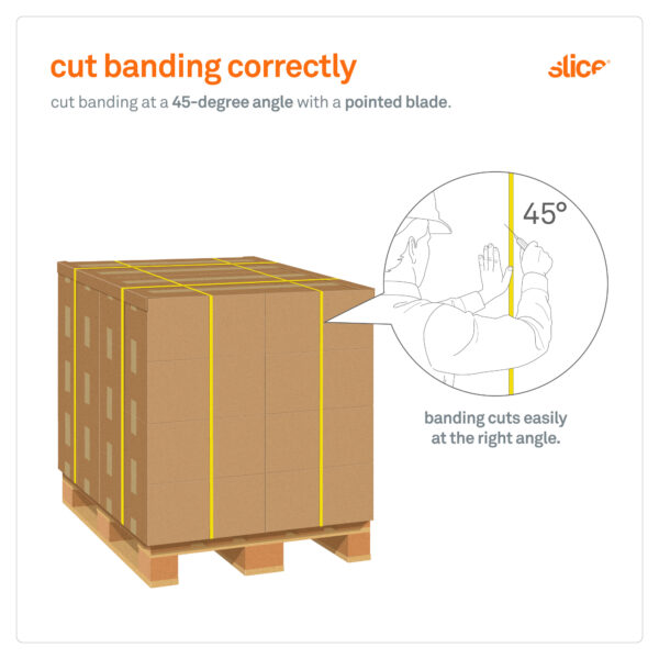 cut-banding-correctly_8e20.jpg