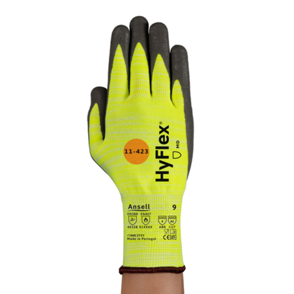 Designed to make the selection of hand protection easy